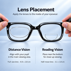 Stick On Lenses